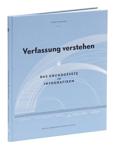Verfassung verstehen. Das Grundgesetz in Infografiken - Fonts In Use